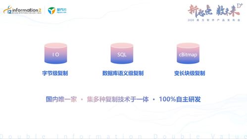 2020英方軟件產(chǎn)品發(fā)布會 數(shù)據(jù)驅動，為用戶提供個性化軟件服務新體驗