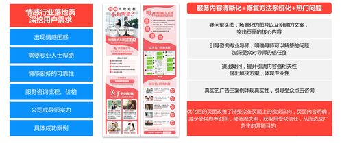 旅游咨詢服務(wù)落地頁搭建指南 提升二類電商轉(zhuǎn)化與情感咨詢體驗
