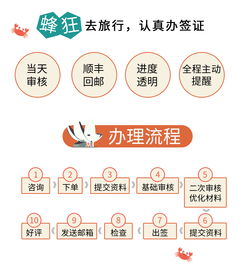 新加坡旅游簽證及套餐服務(wù) 高通過率、貼心保障、優(yōu)惠便利